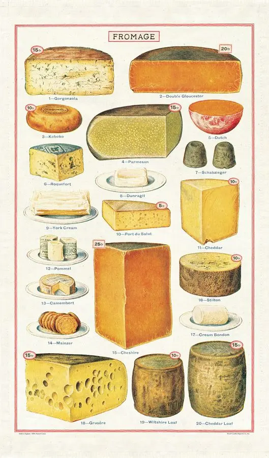Vintage-Style Tea Towel - Cheese
